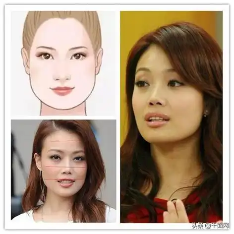 正三角形脸代表明星:容祖儿今天就和大家