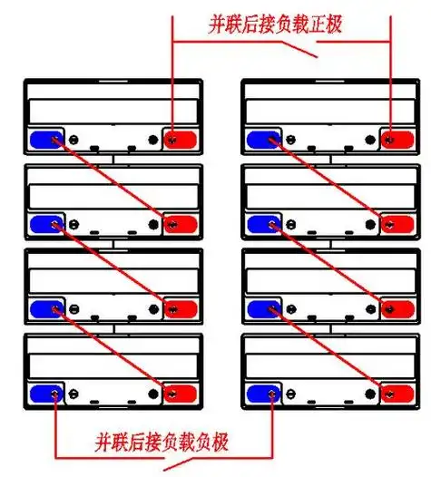 (电池怎么串联)