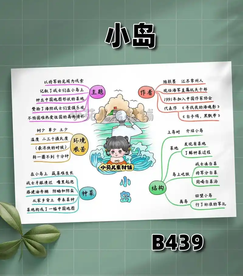 b439五年级语文上册《小岛》思维导图.#小学语文 #思维导