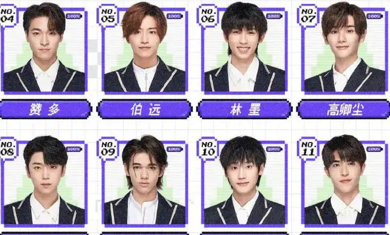 创造营4最新排名大洗牌周柯宇掉到12名刘宇名次意料之外明星电影文章