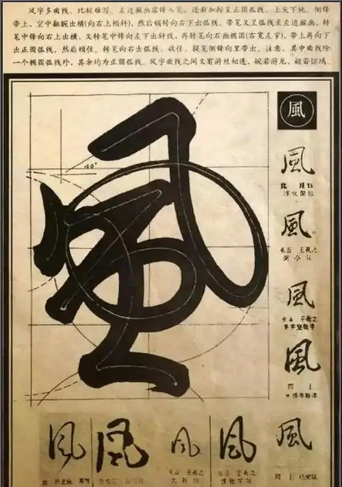 每个人难免会遇到要求拿起毛笔写两个字的机会,这个时候如果没有两个