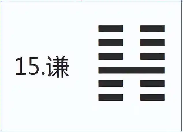 谦谦君子,周易六十四卦之谦卦解读