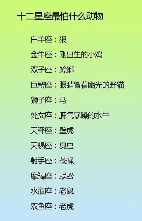 十二星座财运大满贯,鸿运高照,手里有钱花,横财进家门的3星座