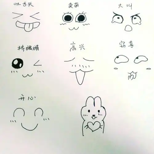 教你画流泪的眼睛,附带视频简笔画:魔幻现实主义表情包