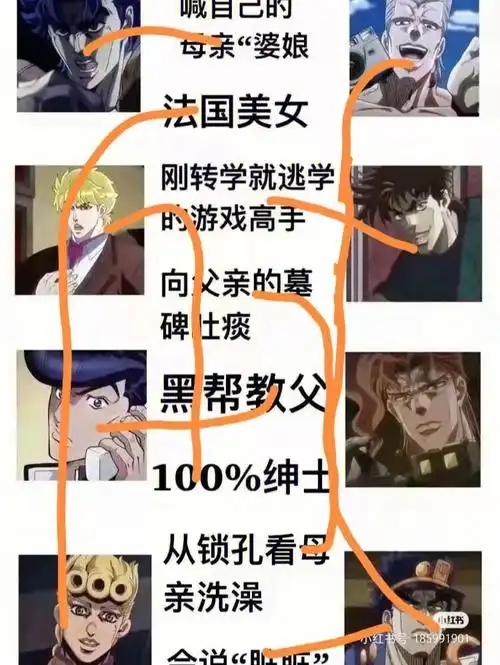 家父眼中的jojoxっДっ