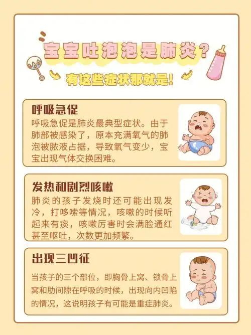 宝宝吐泡泡就是肺炎如果有这些症状就是了