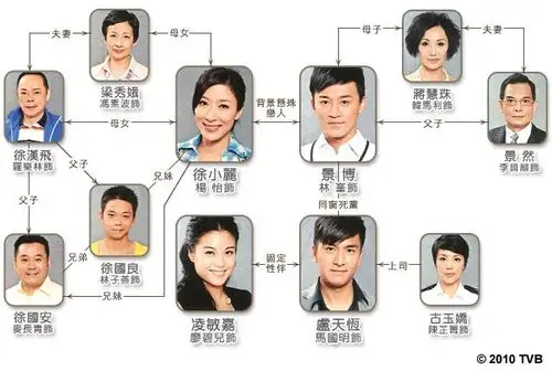 02 05 图片_百度百科