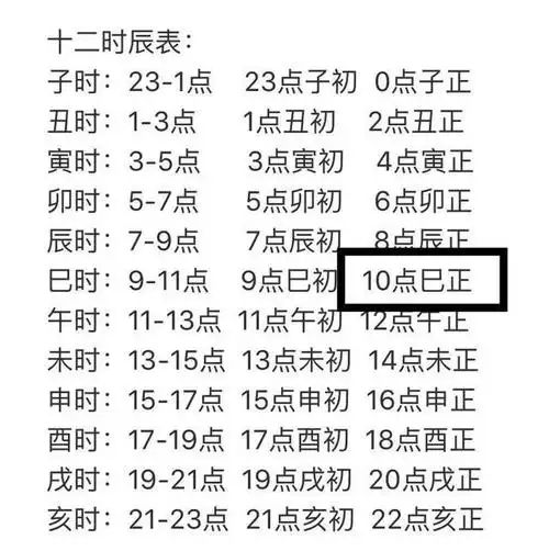 古人为什么午时三刻行刑,相当于现在的几点