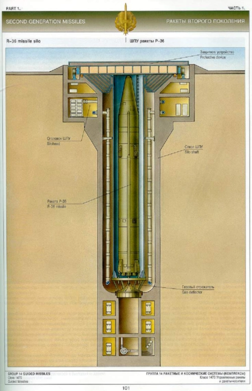 图解五常家的洲际弹道导弹和导弹六