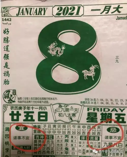 01082021收盘点评-今日诸事不宜 看了下黄历,今日诸事不宜,所以今日不