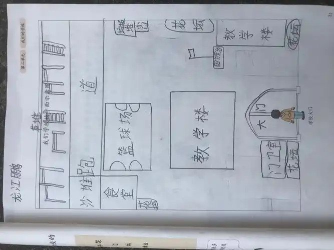 手绘校园平面图