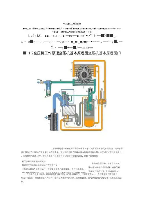 空压机工作原理