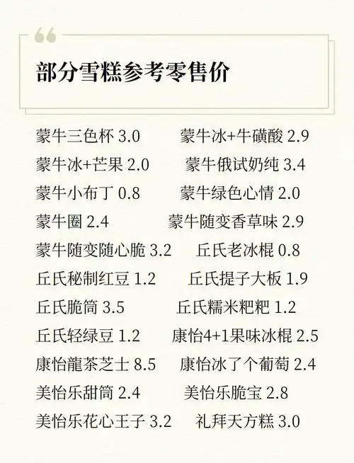部分雪糕参考零售价