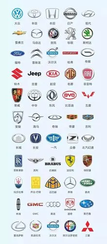 多款豪车在华降价,买进口豪车正当时!