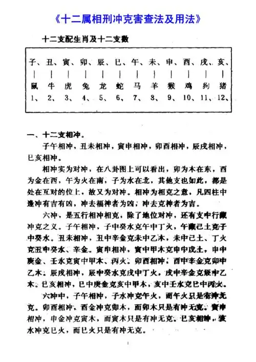 十二属相刑冲克害查法及用法pdf