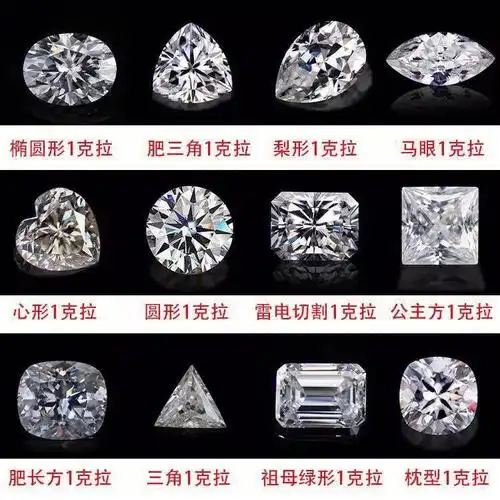 1克拉钻石尺寸大小