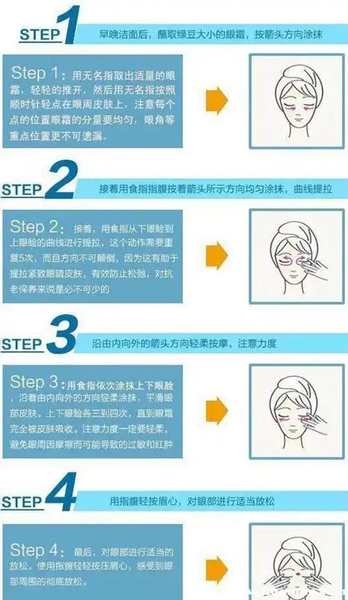 富勒烯电动眼霜怎样使用_百科-8s新商盟