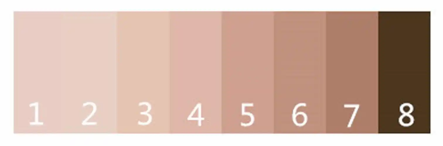 的肤色未免是太难为大家了,所以我们选出了这最适合亚洲人的8种颜色