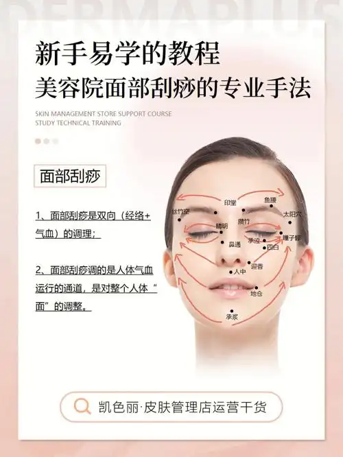 美容院面部刮痧的专业手法新手超易学教程