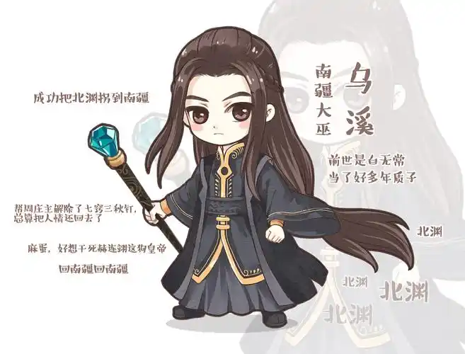 天涯客这次画了九个小人儿