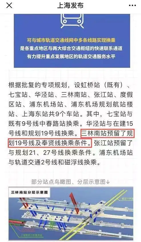 ",奉贤线首次被提及,这条市域铁路 直达上海浦东前滩方向,将比轨交5号