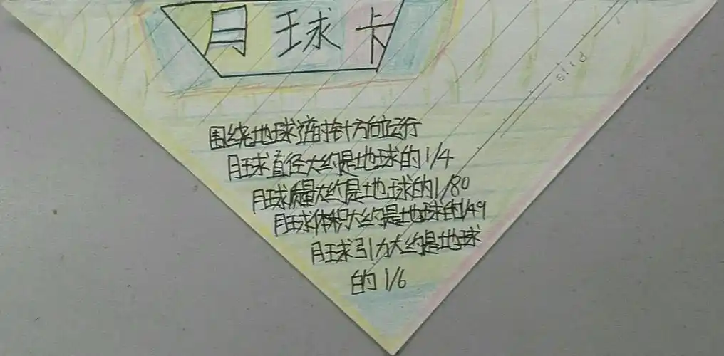 我的月球卡- 桃花路小学87班