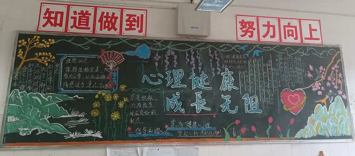 阳光心理健康成长临川一中开展主题黑板报评比活动