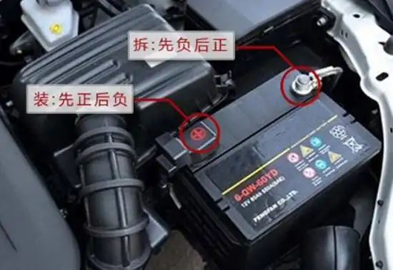 哈弗h6电瓶正负极在哪哈弗h6电瓶负极怎么断开