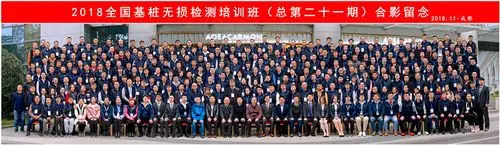 成都数百人大合影集体照拍摄的注意事项全