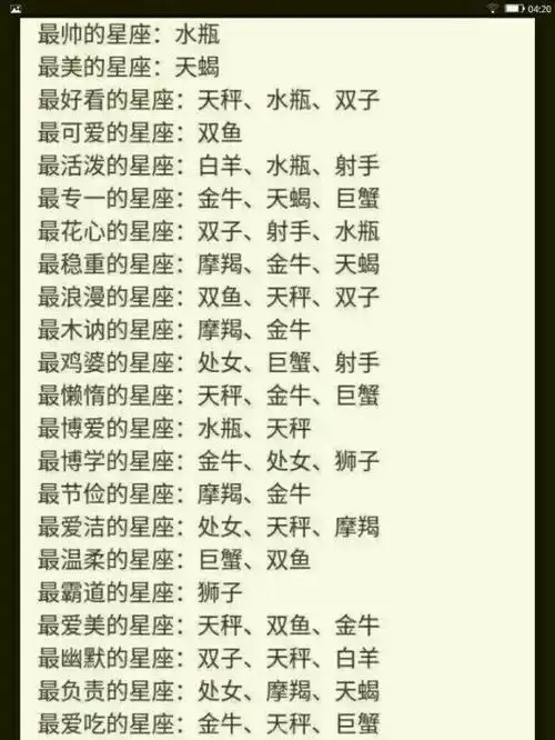 十二星座热恋期,狮子座你怎样都行,水瓶座是最帅的星座