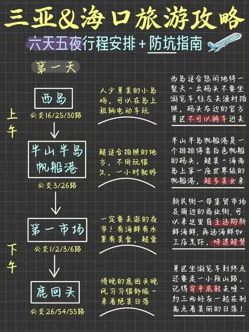 三亚海口六天五夜行程安排超详细干货