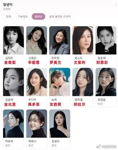 韩国拍了个没有男演员的剧##没有男演员的韩剧