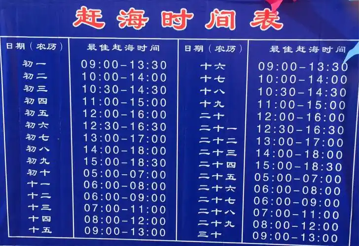 其它 黄澜赶海游记～八月蟹黄肥 写美篇黄澜赶海园…… 赶海拾贝,享受