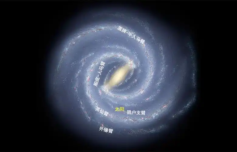 为什么说银河系是一个螺旋星系?