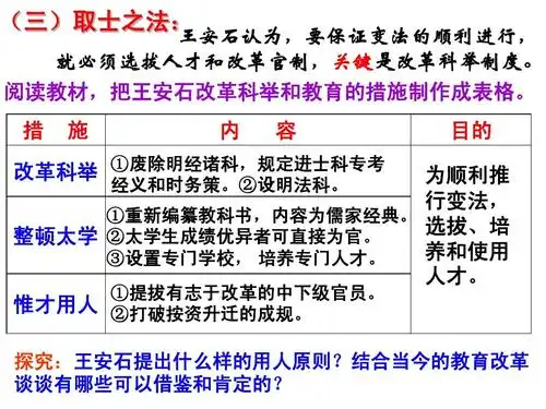 人教版历史选修1课件第四单元第2课:王安石变法的主要内容ppt