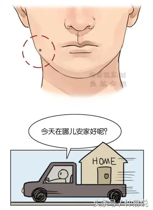 痣在下巴代表什么