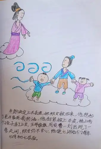 牛郎织女的故事