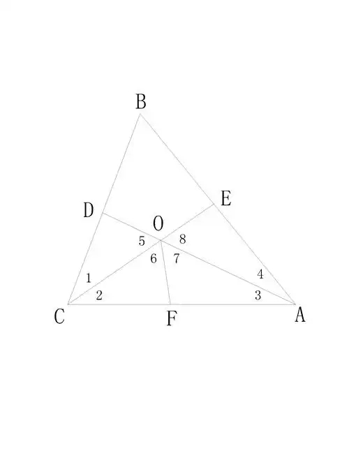锐角三角形abc,角b=60度,ad,ce两条角平分线交于点o.求证:ac=ae cd