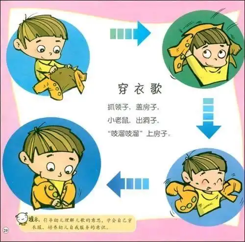 下面让我们来学一首关于穿衣服的儿歌吧!