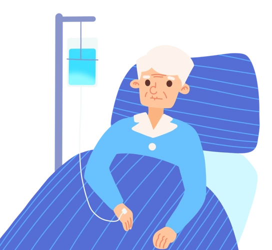 由于术后长期卧床,手术切口疼痛难忍,肋骨的骨折导致翻身都困难.