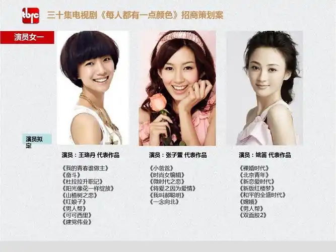 三十集电视剧《每人都有一点颜色》招商策划案 演员女一 演员拟 定