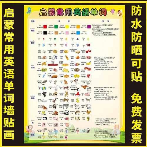 幼儿园小学早教启蒙常用英语单词颜色数字食物动物海报挂图墙贴画