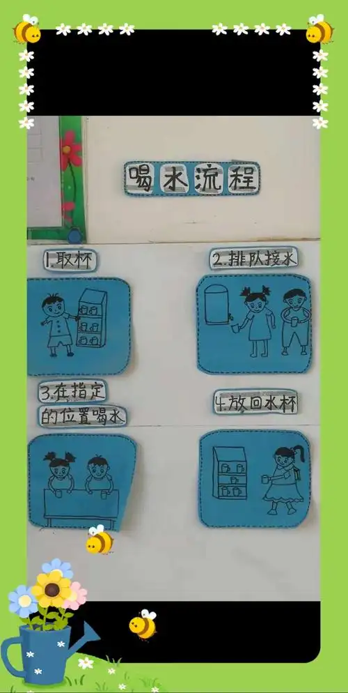 七树庄第一中心幼儿园——幼儿一日常规——宝宝饮水篇
