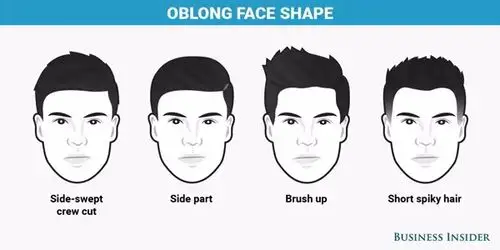 不同脸型男士如何选发型?