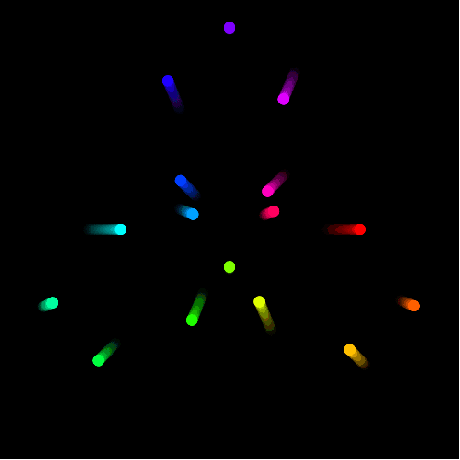 乍一看好像三个圆都是在做旋转运动,但是仔细一看才发现每个点其实做