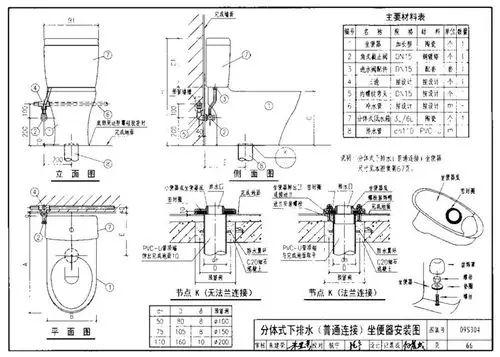 09s304卫生设备安装2