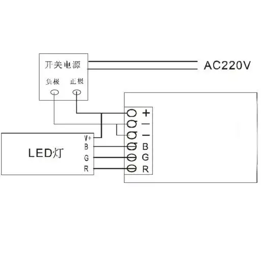 外控七彩线条灯是怎么接线的