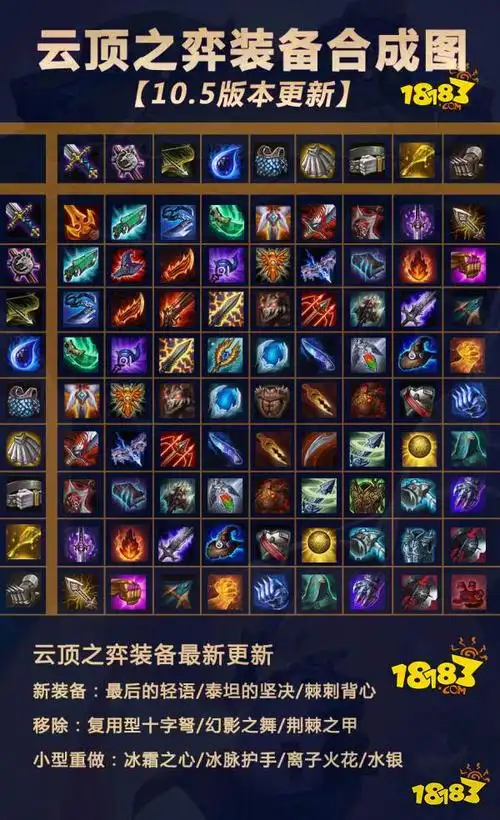 云顶之弈10.5最新全装备合成图 高清装备合成表