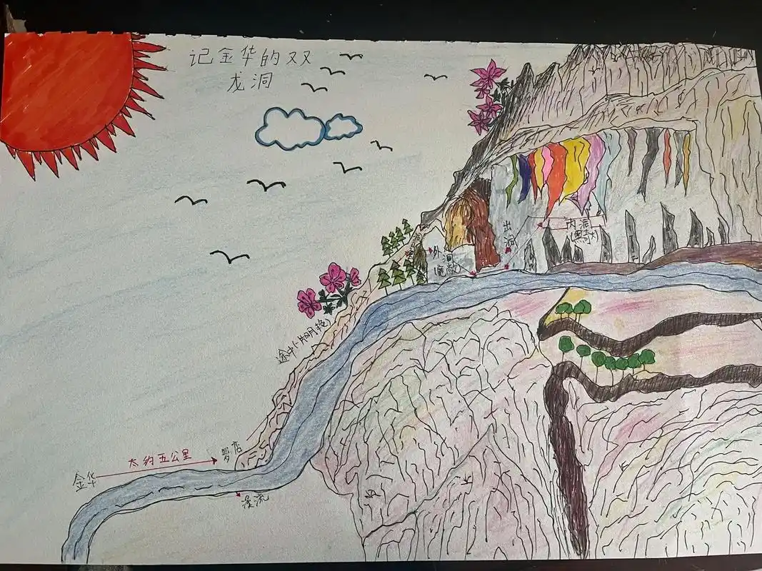 记金华的双龙洞画#临摹手绘 #杜绝校园 - 抖音