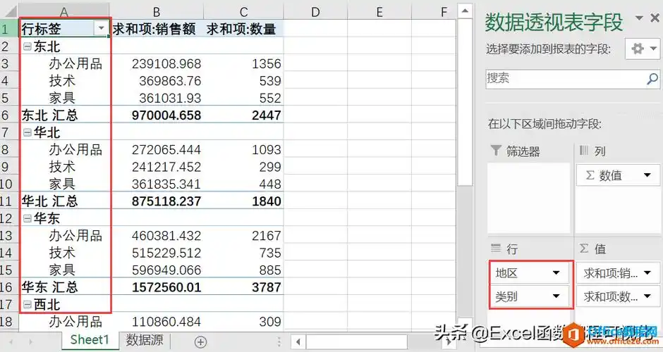 excel从数据到美化,一文讲解excel数据透视表基本操作_office教程网